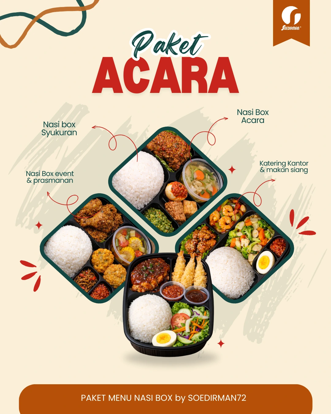 Menu Engineering & Pricing